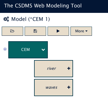 CEM communicates with other components to get river and wave parameters