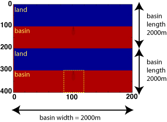 GriddimensionsFIG.jpg