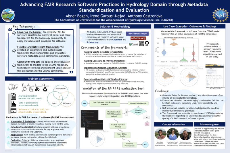 File:250514 aboganEtAl CSDMS meeting poster presentation.png