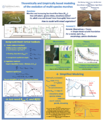 Thumbnail for version as of 12:00, 28 May 2025