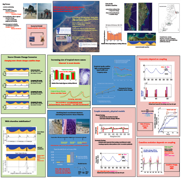 File:CSDMS2010Murray.png