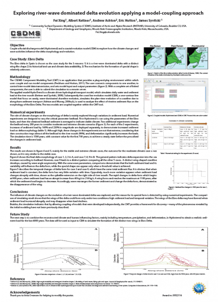 File:CSDMS2011 poster FeiXing.png