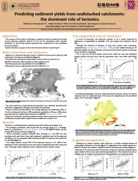 CSDMS2011 poster MatthiasVanmaercke.png