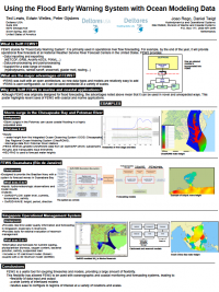 CSDMS2011 poster TedLewis.png