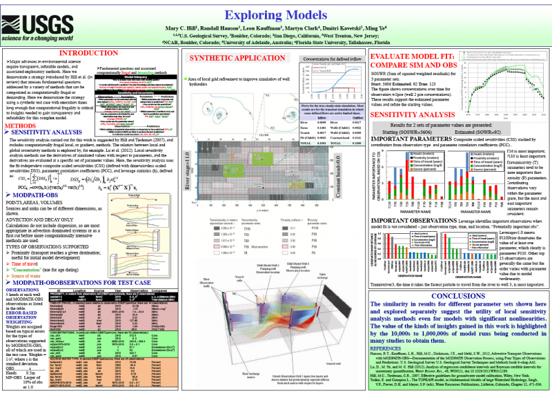 File:CSDMS2013 poster MaryHill.png