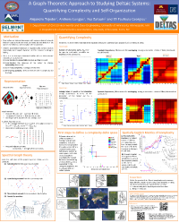 CSDMS2015 poster AlejandroTejedor.png