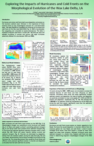 File:CSDMS2015 poster FeiXing.png