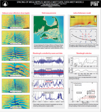 CSDMS2015 poster JaapNienhuis.png