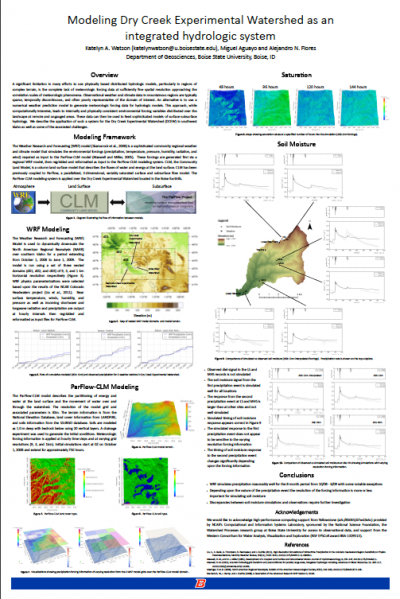 File:CSDMS2015 poster KatelynWatson.png