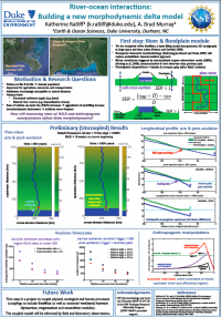 CSDMS2015 poster KatherineRatliff.png