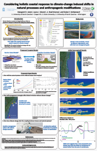 CSDMS2015 poster MargaretJones.png