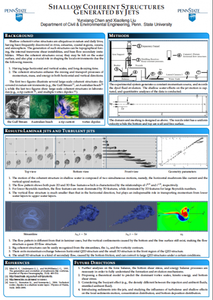 File:CSDMS2015 poster YunxiangChen.png