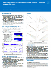 CSDMS2015 poster ZhuochenHan.png