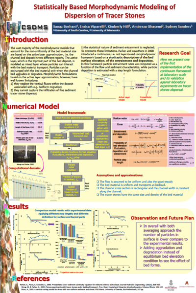 File:CSDMS22.png