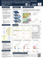 Thumbnail for version as of 11:05, 21 May 2025