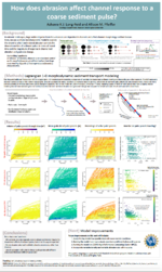 Thumbnail for File:CSDMS poster 2023 Simulated sediment transport.png