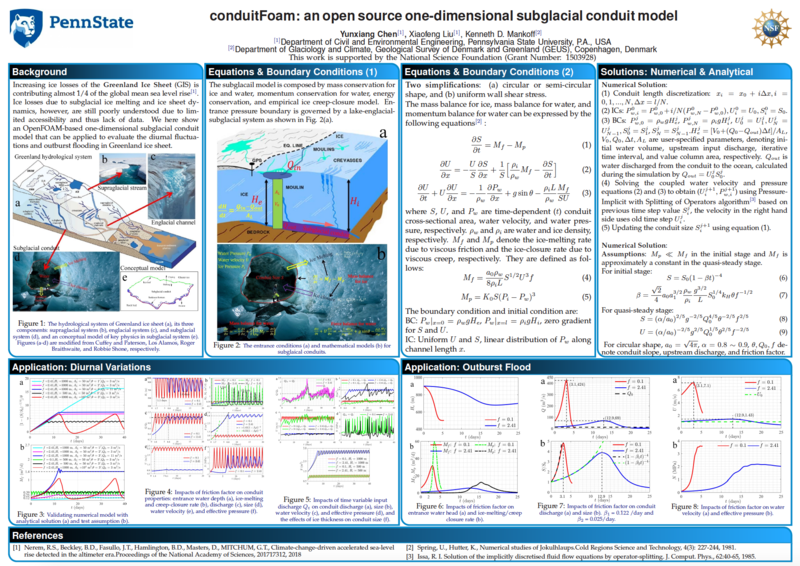 File:Chen CSDMS POSTER May2018.png