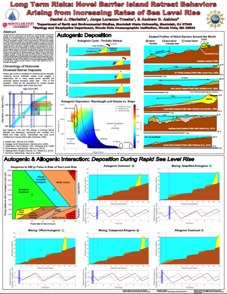 File:Ciarletta CSDMS POSTER May2018.png