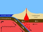 Common Cross Section of a Subduction Zone.jpg