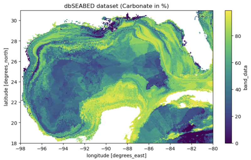 File:Dbseabed data plot.png