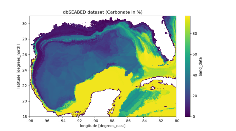 File:Dbseabed plot.png