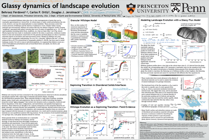 File:Ferdowsi CSDMS POSTER May2018.png