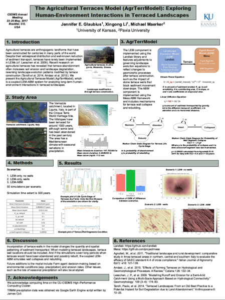 File:Glaubius-CSDMS2017.png