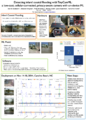 Thumbnail for version as of 07:56, 5 June 2025