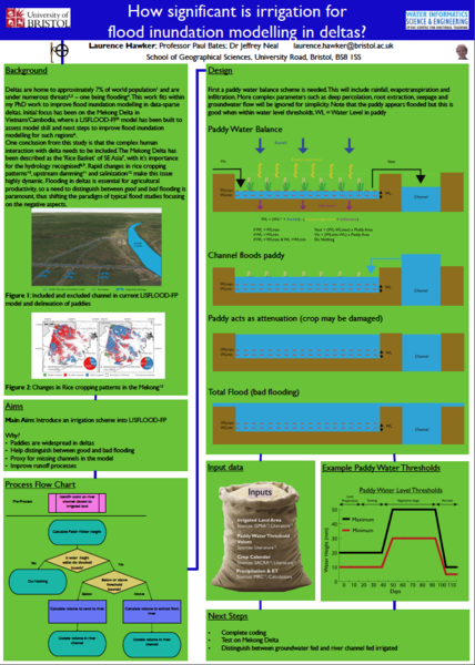 File:Hawker CSDMS 2017.png