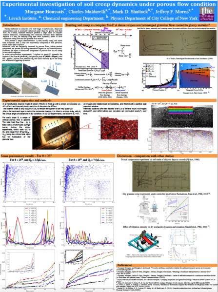 File:Houssais CSDMS2017 poster.png