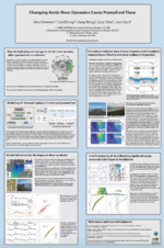 Thumbnail for File:Irina Overeem CSDMS Conference Poster final.png