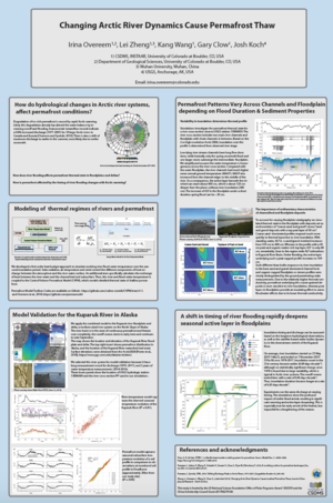 Irina Overeem CSDMS Conference Poster final.png