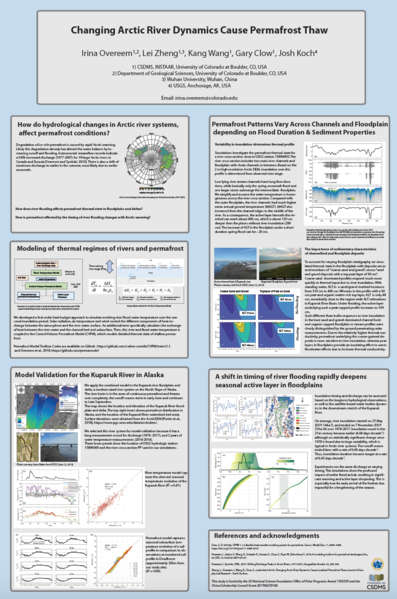 File:Irina Overeem CSDMS Conference Poster final.png