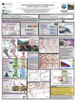 Istanbulluoglu CSDMS POSTER May2018.png