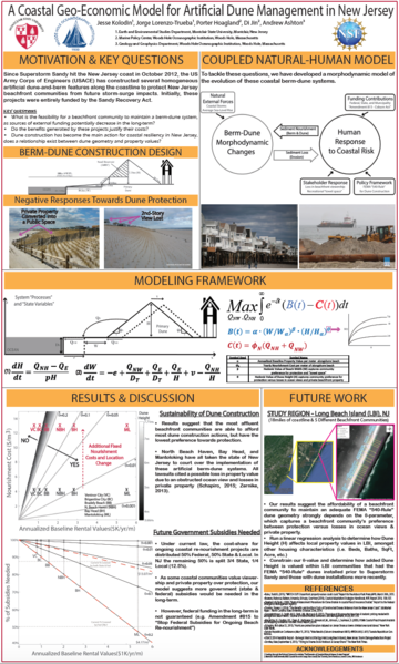 File:Kolodin CSDMS POSTER May2018.png