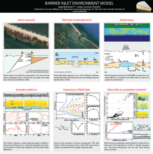 Nienhuis CSDMS POSTER May2018.png