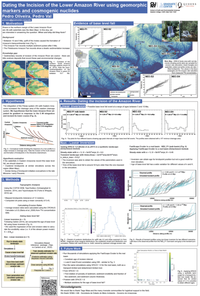 File:Oliveira poster csdms 25.png