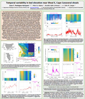 Paniagua-Arroyave CSDMS-SEN 20170521.png