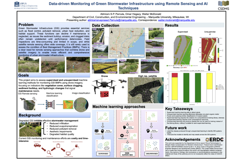 File:Poster CSDMS 36X24 Abhiramp1.png