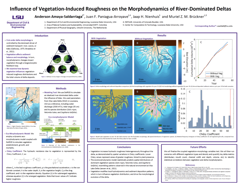File:Poster CSDMS AAS2025.png