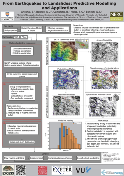 File:SG poster CSDMS2025.png