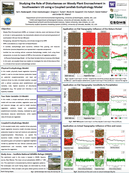 File:Sai Nudurupati CSDMS 2017.png