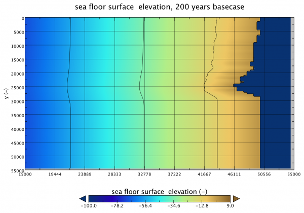 Sedflux3DBC seafloor output.png