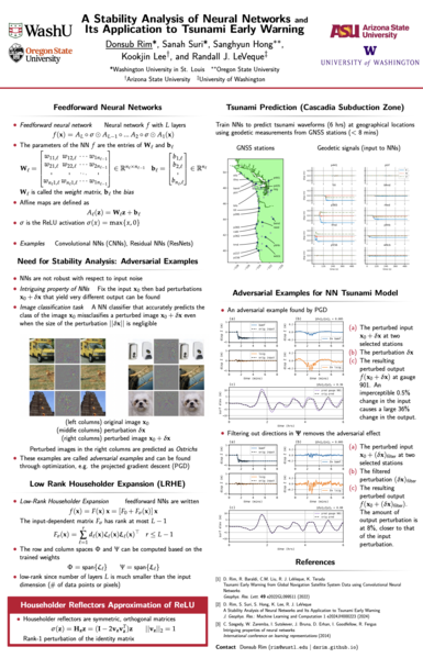 File:Tsunami neuralnetwork stability.png