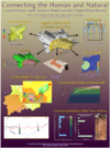 Ullah-CSDMS-Poster Proxy modeling.png