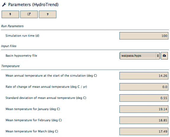 WMT-Hydrotrend-parameters.png