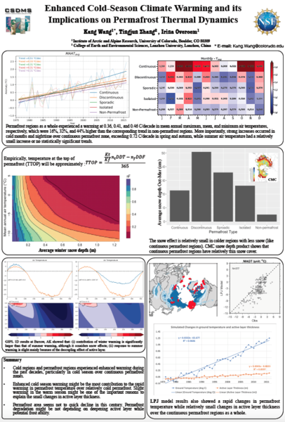 File:Wang CSDMS POSTER May2018.png